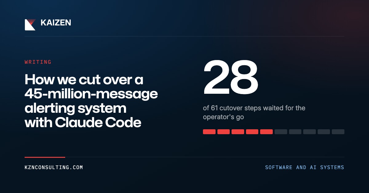 How we cut over a 45-million-message alerting system with Claude Code